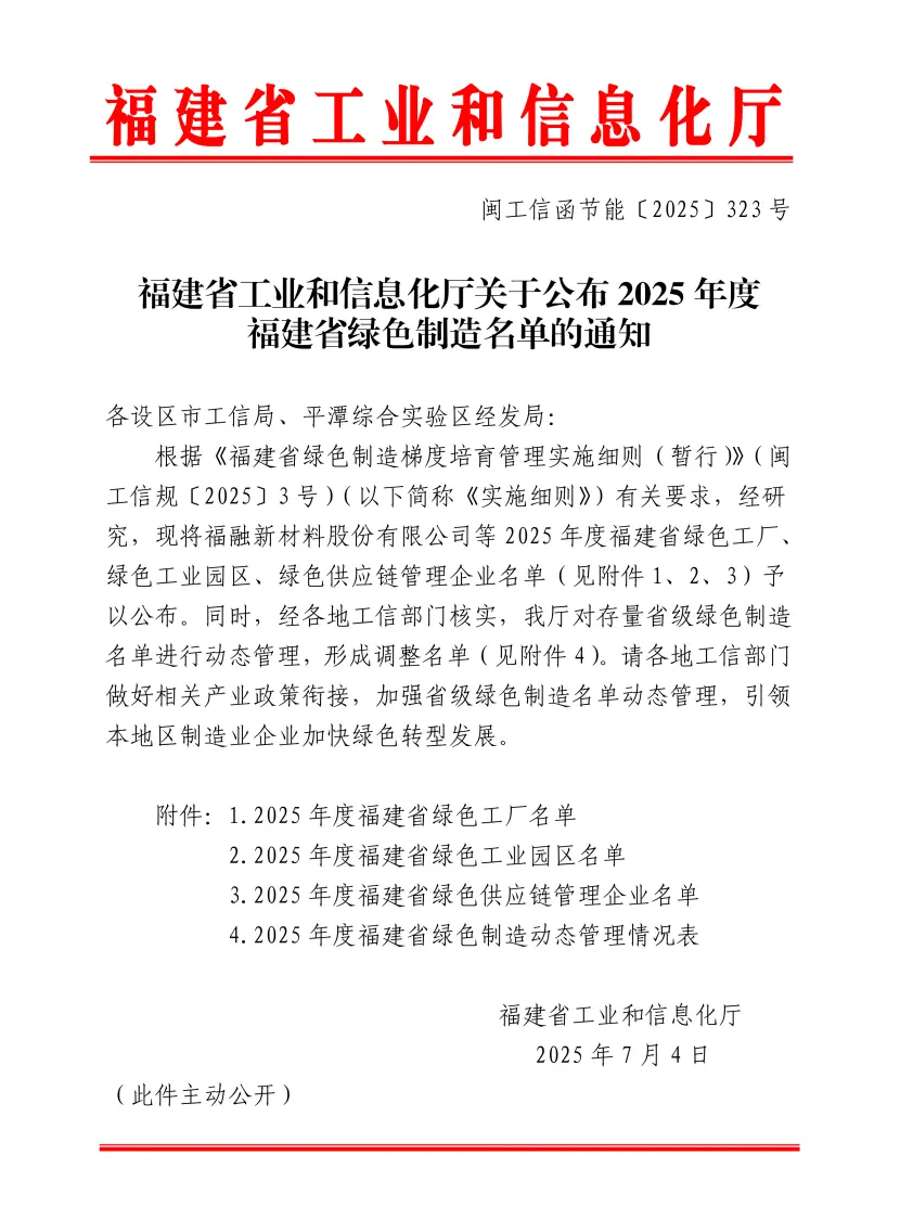 Fujian CNK Electronics Co., Ltd. uhonorowany tytułem 2025 [Prowincjonalna zielona fabryka Fujian]